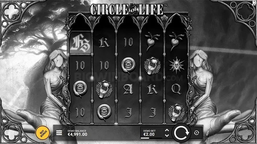 8k8 login Strategic Decision Making